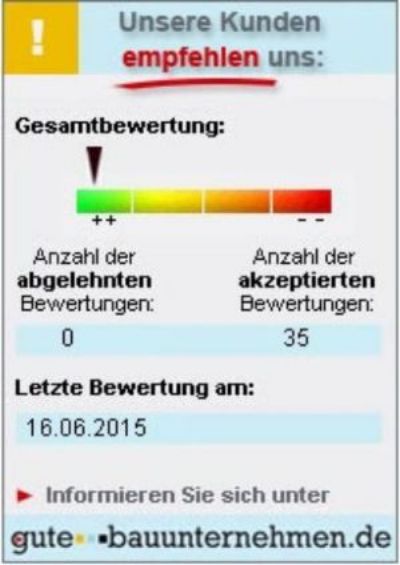 Unsere Kunden empfehlen uns